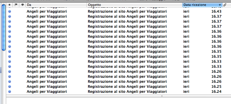 Notifiche di nuova iscrizione su Angeli per Viaggiatori