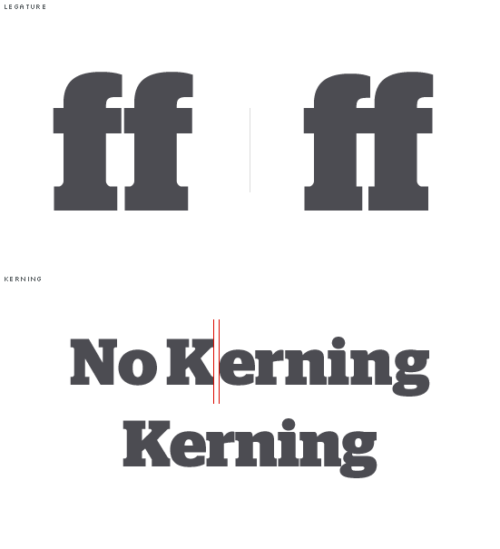legature e kerning